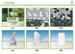 為什么神奇海綿擦會越用越小呢？